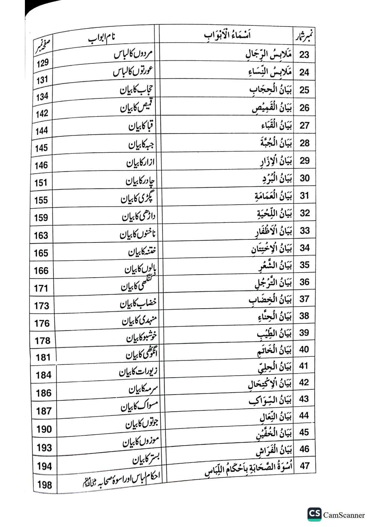 Libas Ka Bayan<br>لباس کا بیان