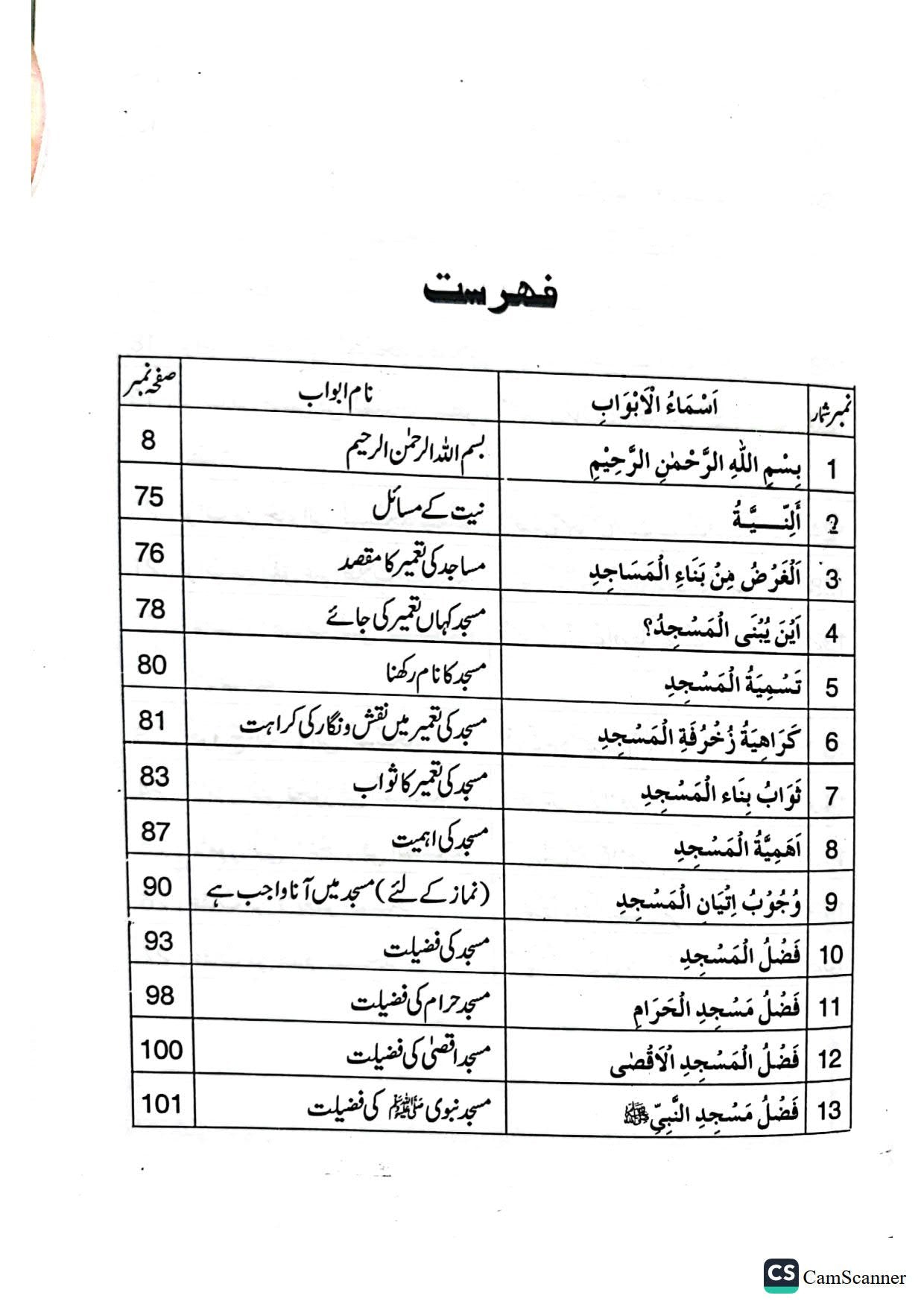Masajid Ka Bayan<br>مساجد کا بیان