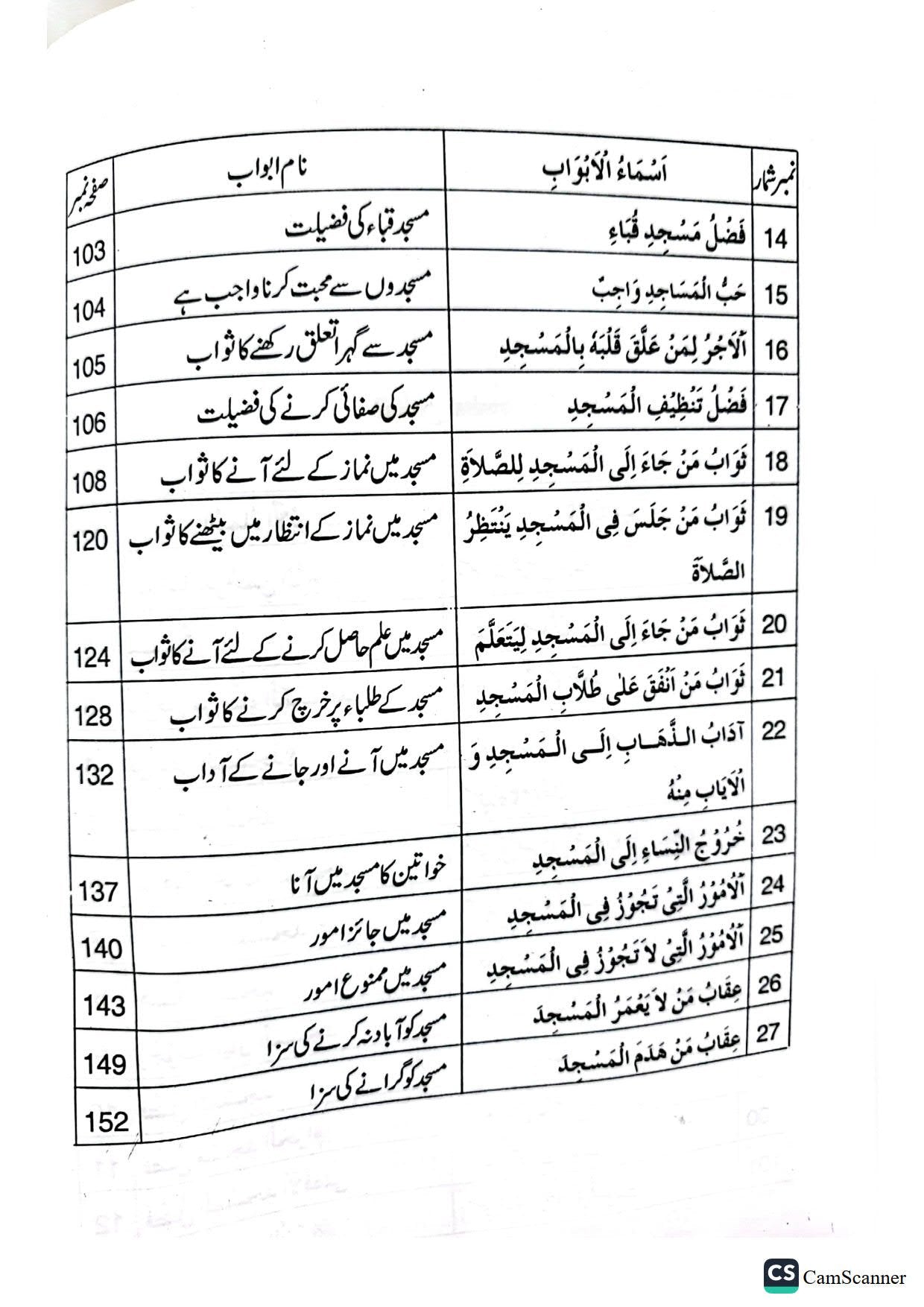 Masajid Ka Bayan<br>مساجد کا بیان