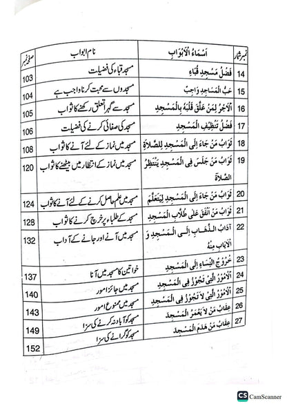 Masajid Ka Bayan<br>مساجد کا بیان