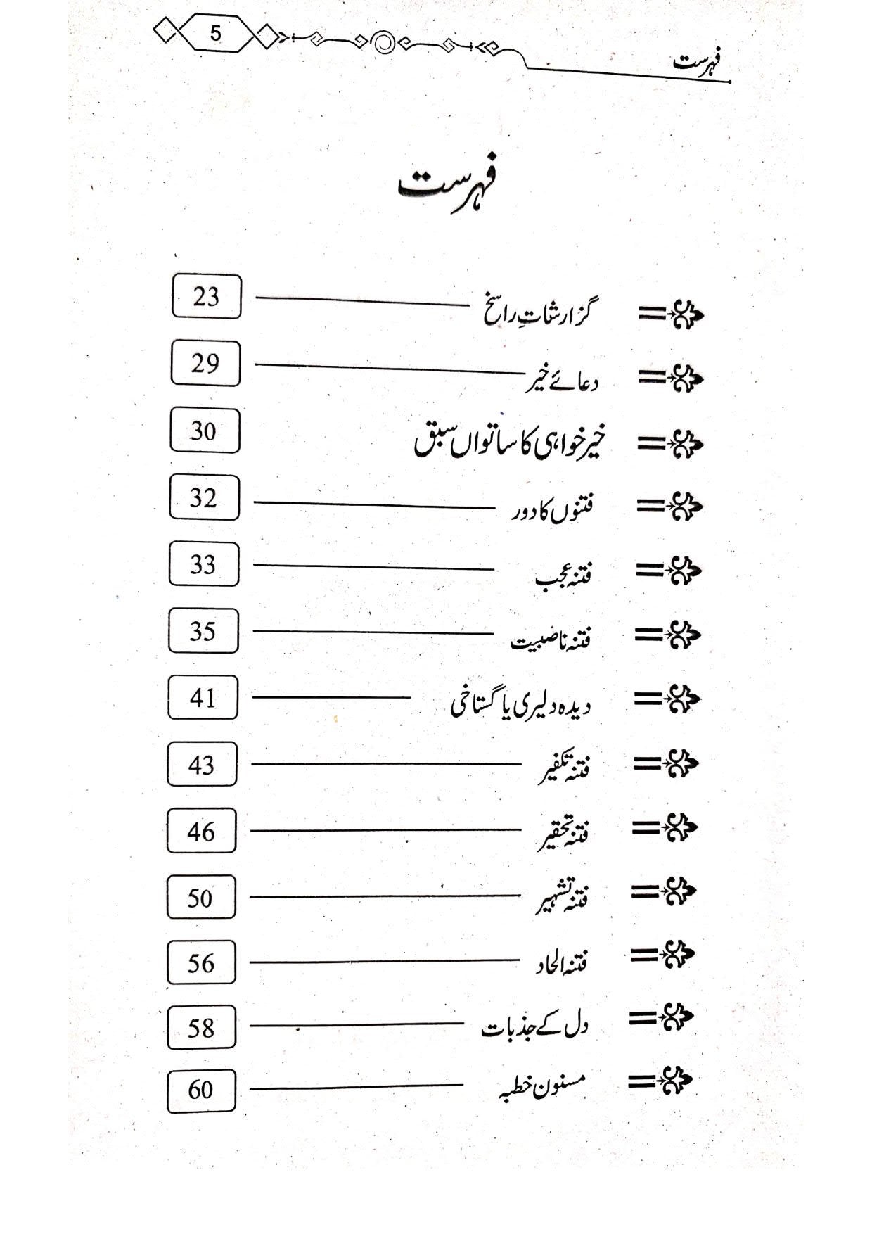 Meezan Ul Khateeb<br>میزان الخطیب