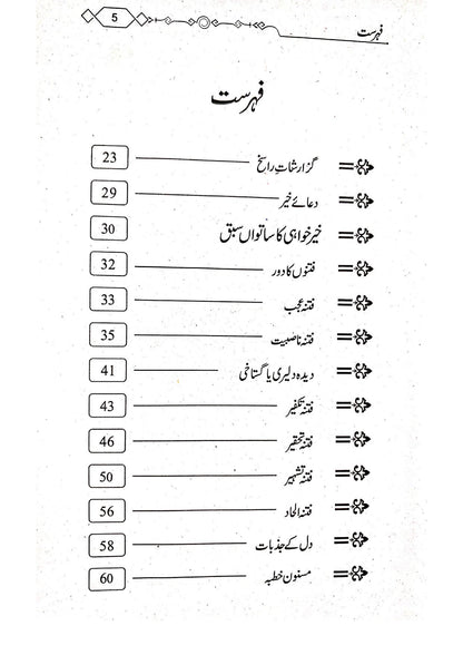 Meezan Ul Khateeb<br>میزان الخطیب