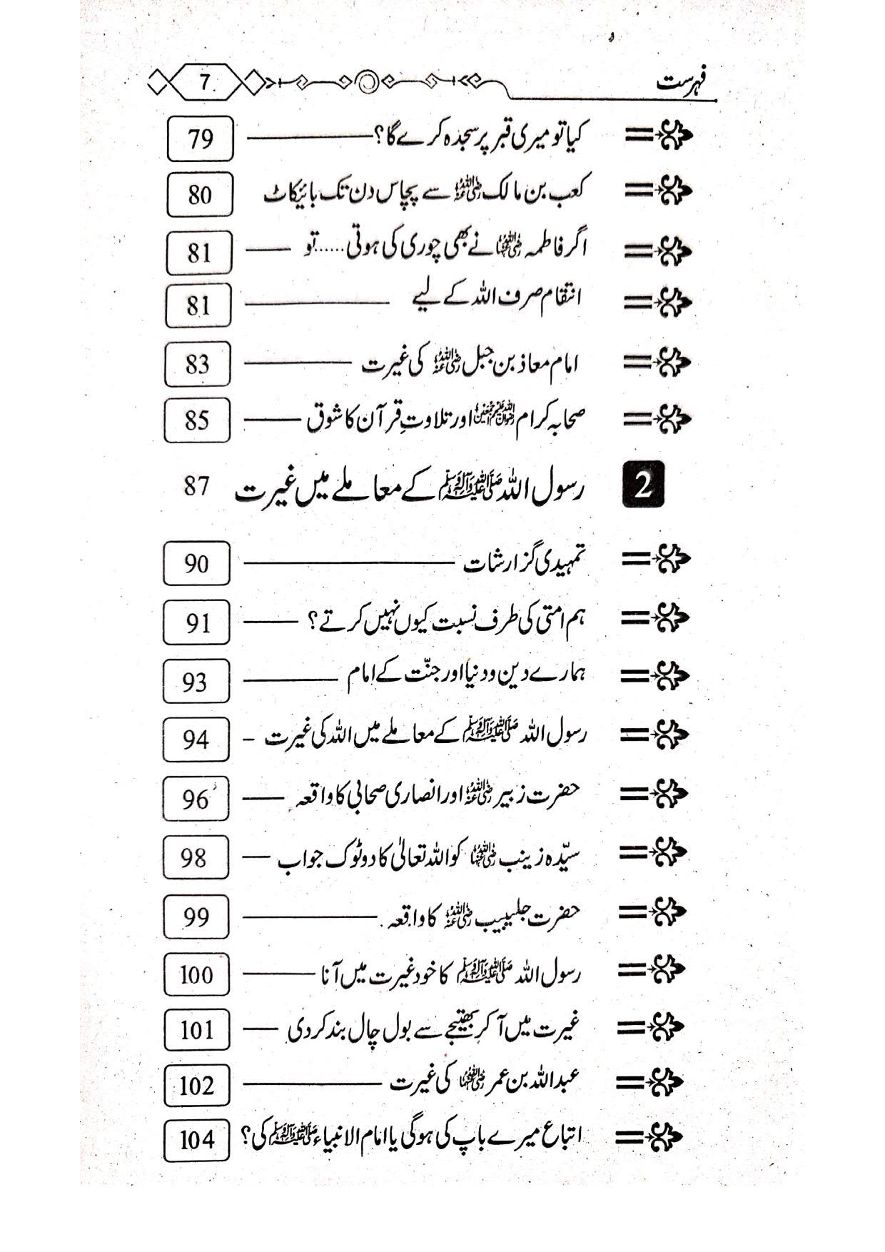 Meezan Ul Khateeb<br>میزان الخطیب