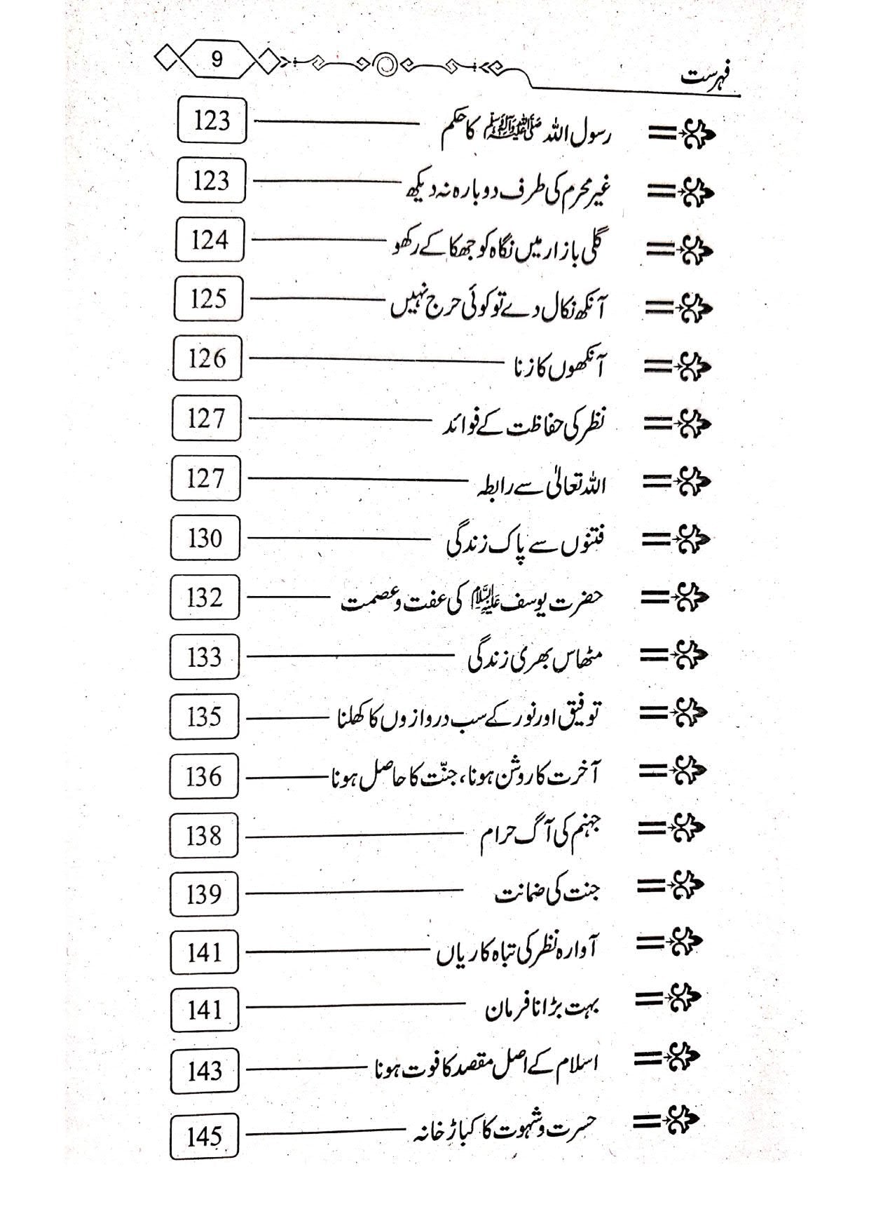 Meezan Ul Khateeb<br>میزان الخطیب
