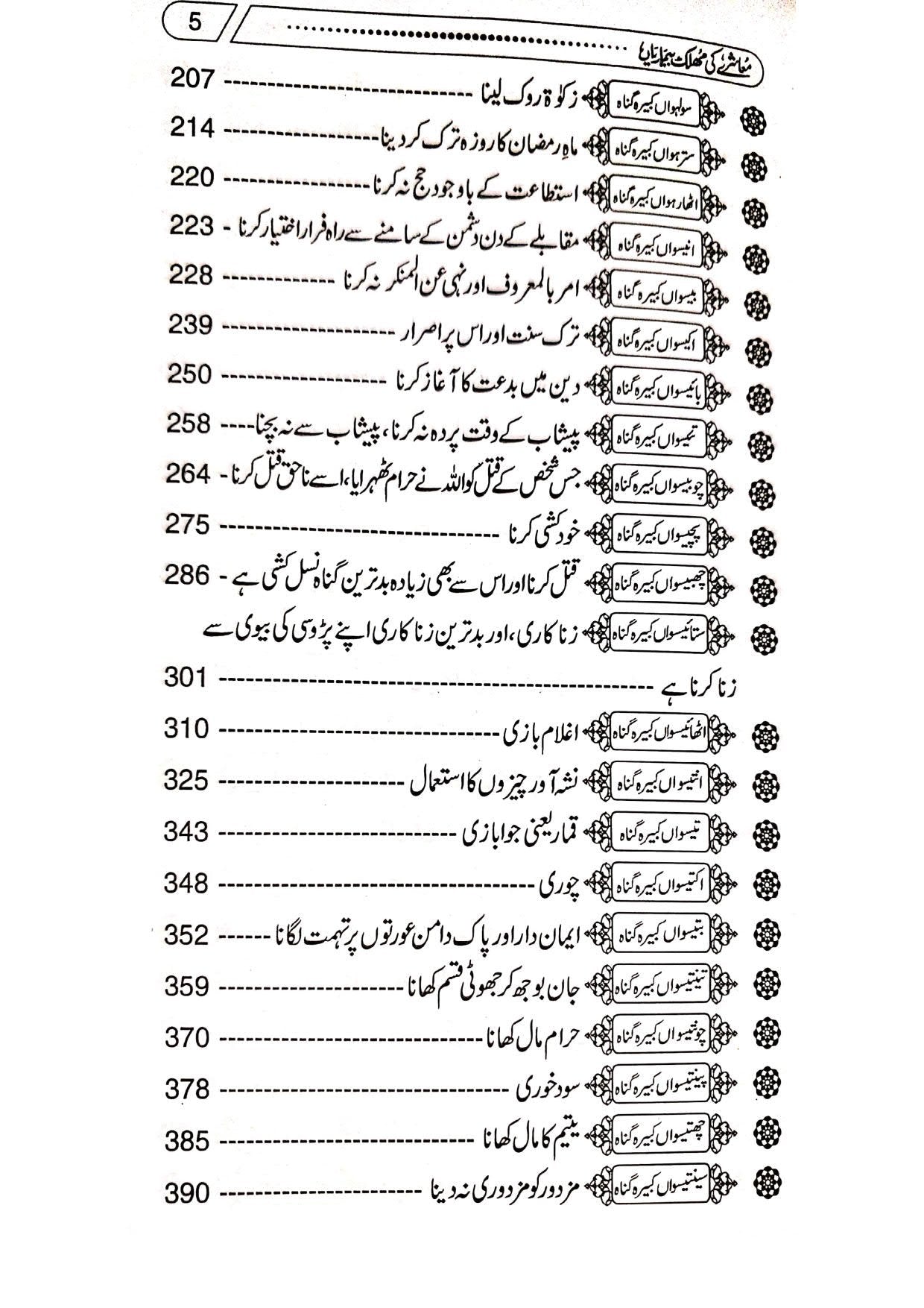 Muashrey Ki Mohlak Bemariyan<br>معاشرے کی مہلک بیماریاں