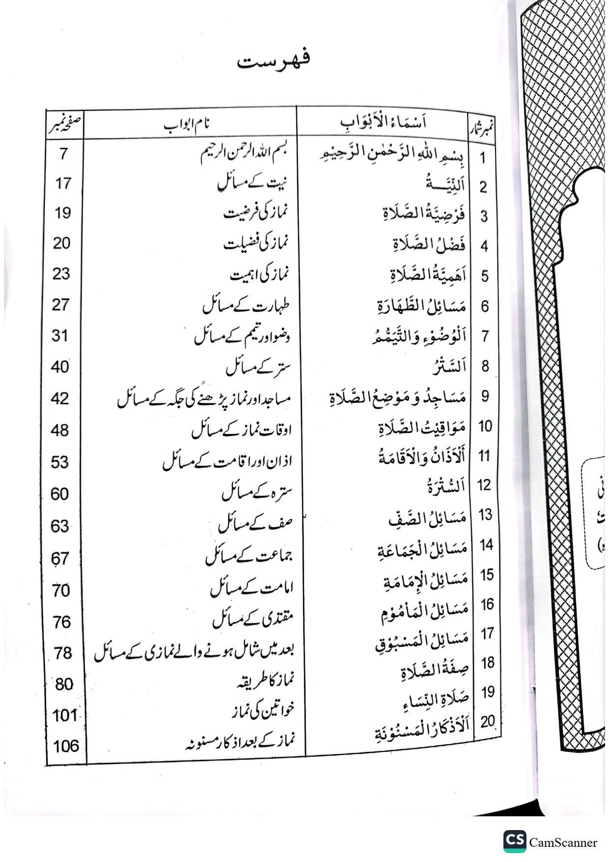 Namaz k Masail<br>نماز کے  مسائل
