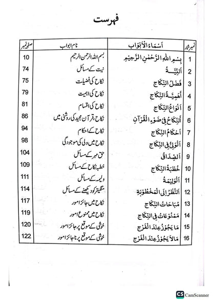 Nikkah K Masail<br>نکاح کے  مسائل