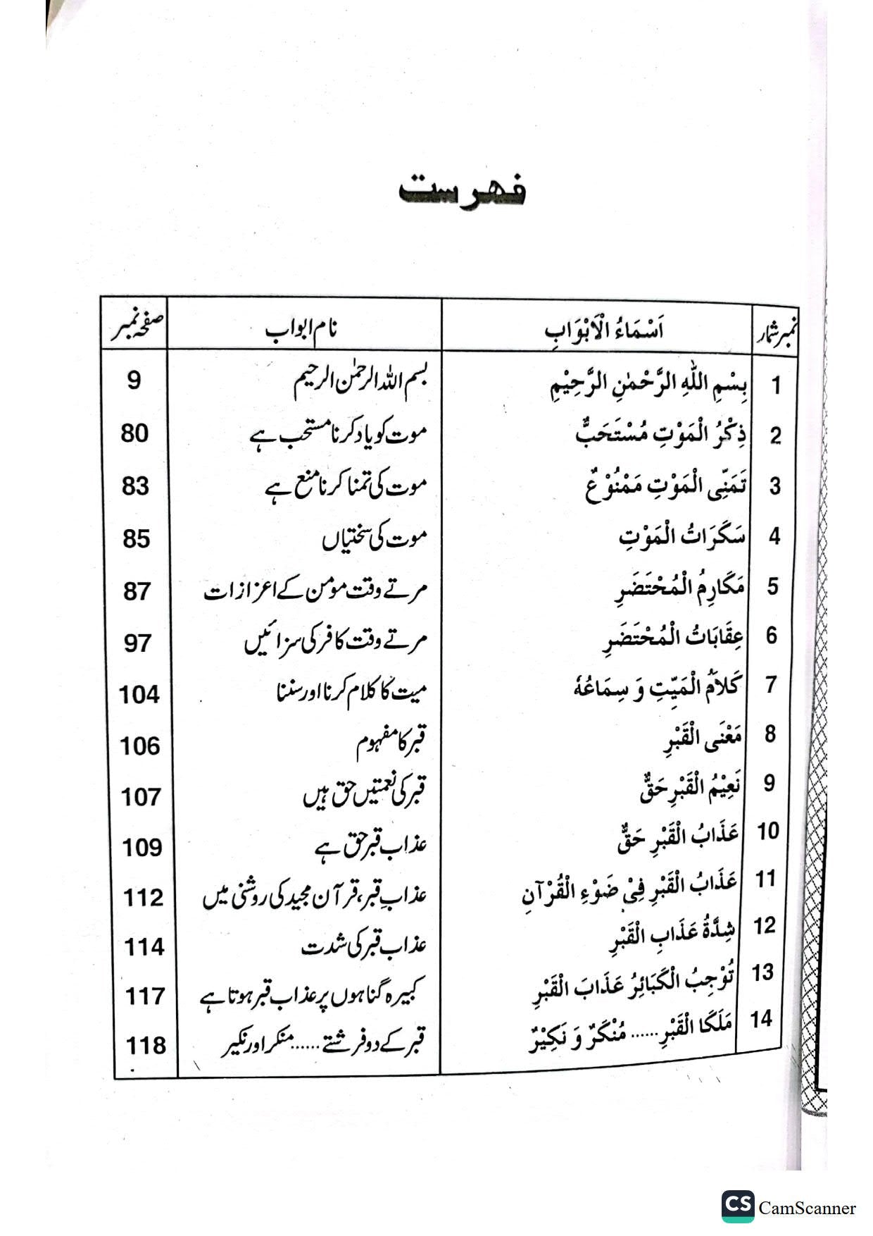 Qabr Ka Bayan<br>قبر کا بیان