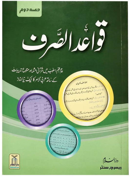 Qawaid al Sarf (Part 2)<br>قوائد الصرف (حصہ 2)