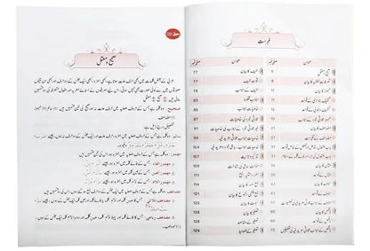 Qawaid al Sarf (Part 2)<br>قوائد الصرف (حصہ 2)