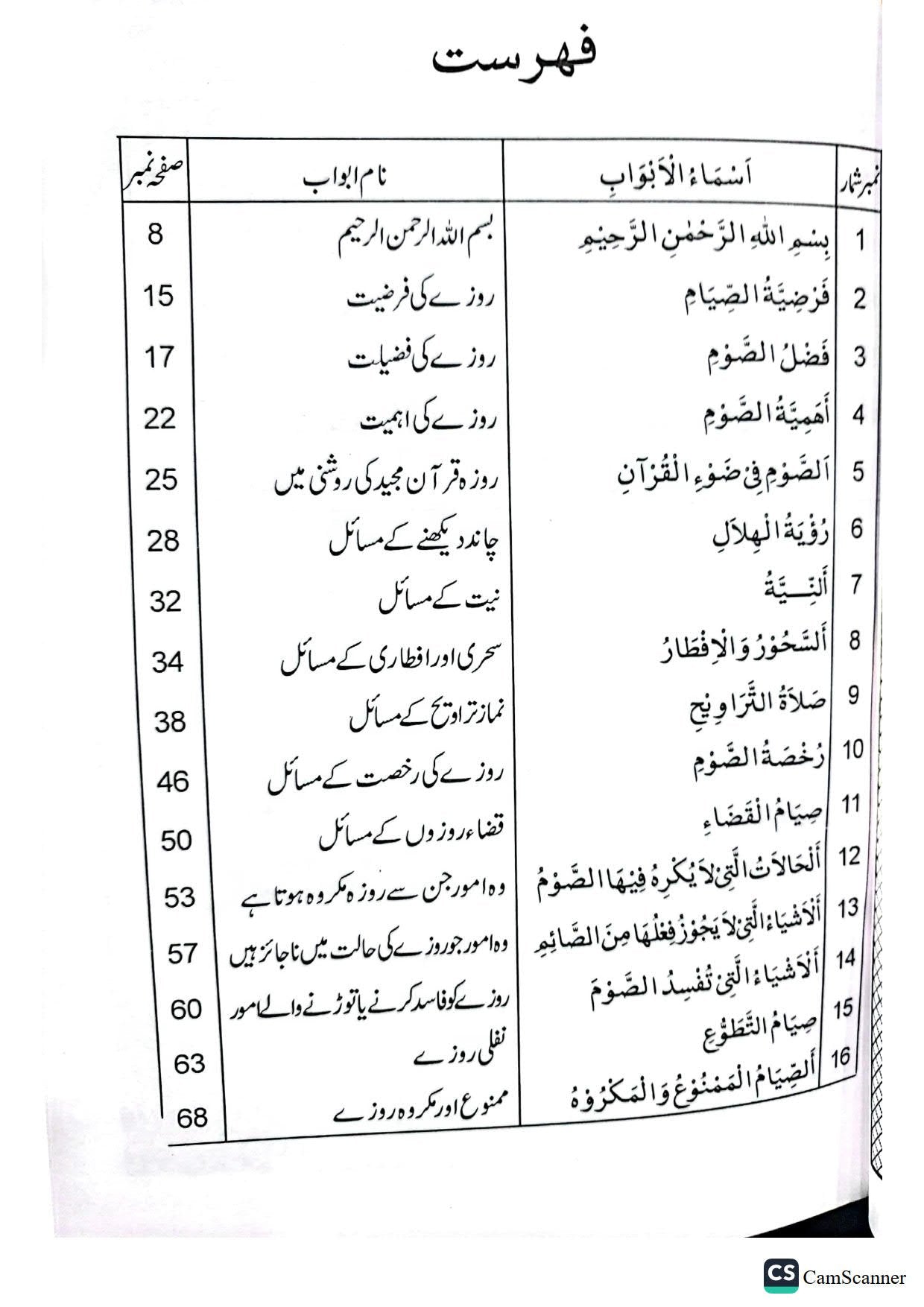 Rozon k Masail<br>روزوں کے مسائل