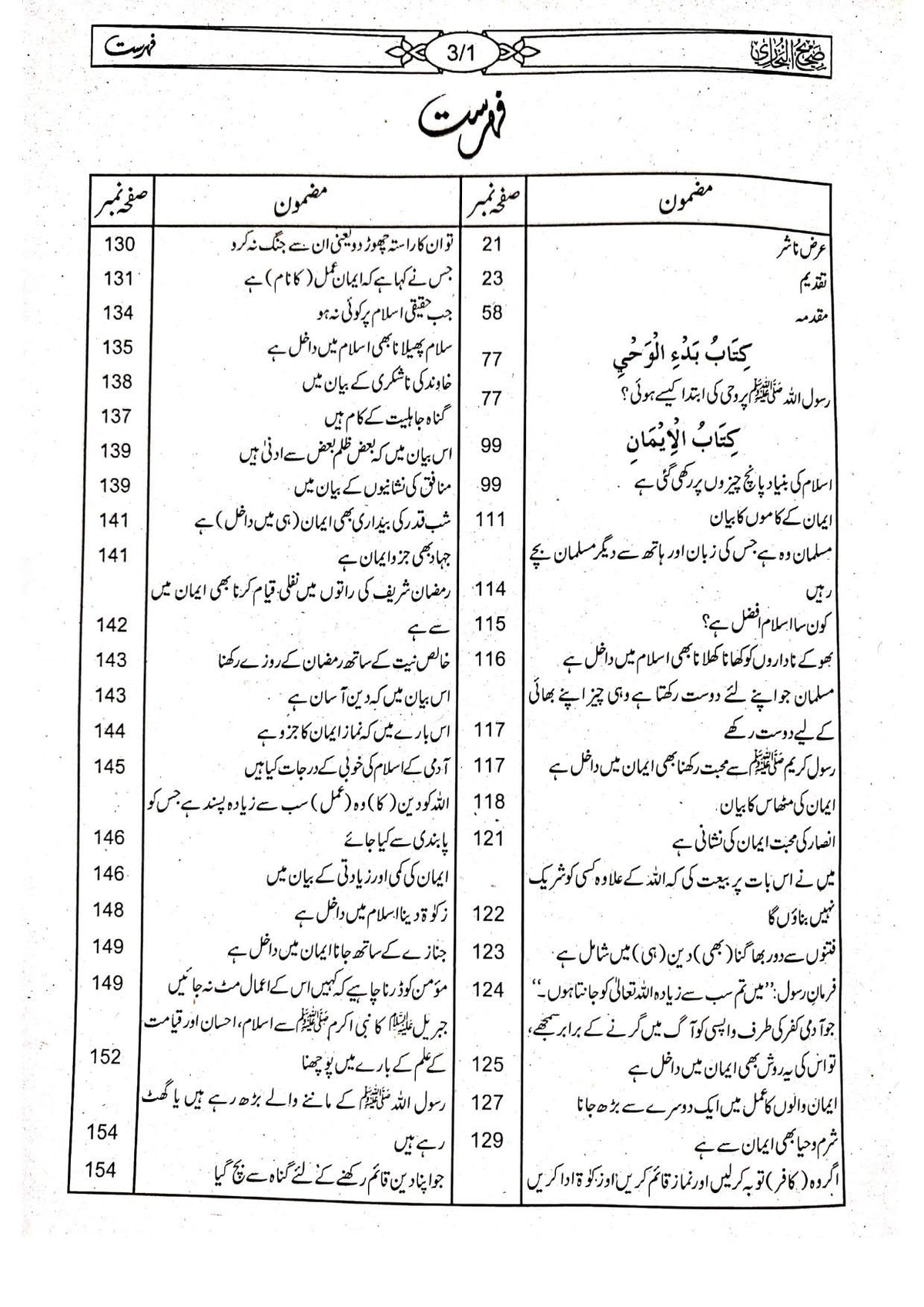 Sahih Bukhari Takhreej Shuda  (8 Volume) (Classic Edition) <br>(امپورٹڈ کاغذ)  صحیح بخاری تخریج شدہ8 جلد