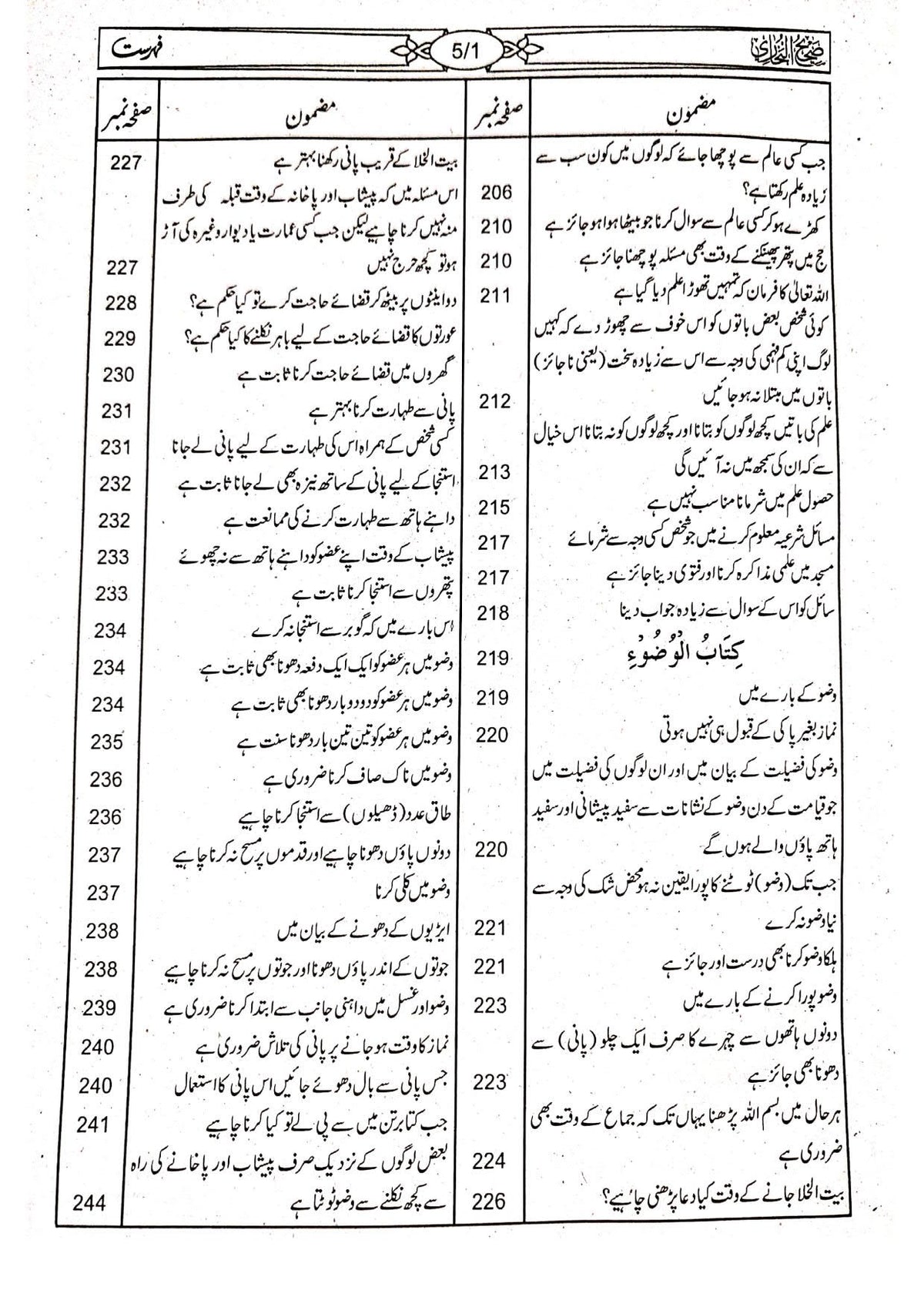 Sahih Bukhari Takhreej Shuda  (8 Volume) (Classic Edition) <br>(امپورٹڈ کاغذ)  صحیح بخاری تخریج شدہ8 جلد