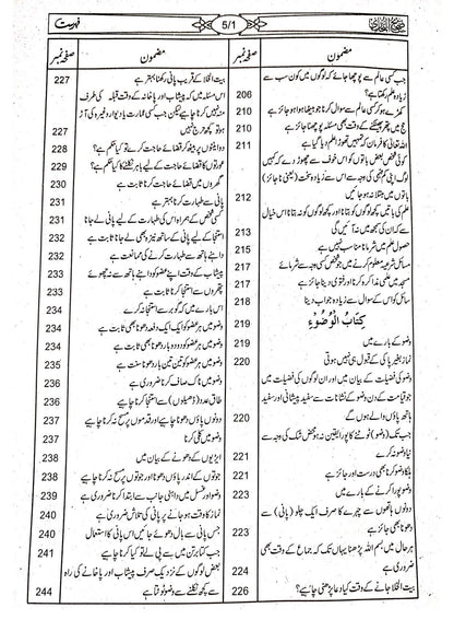 Sahih Bukhari Takhreej Shuda  (8 Volume) (Classic Edition) <br>(امپورٹڈ کاغذ)  صحیح بخاری تخریج شدہ8 جلد