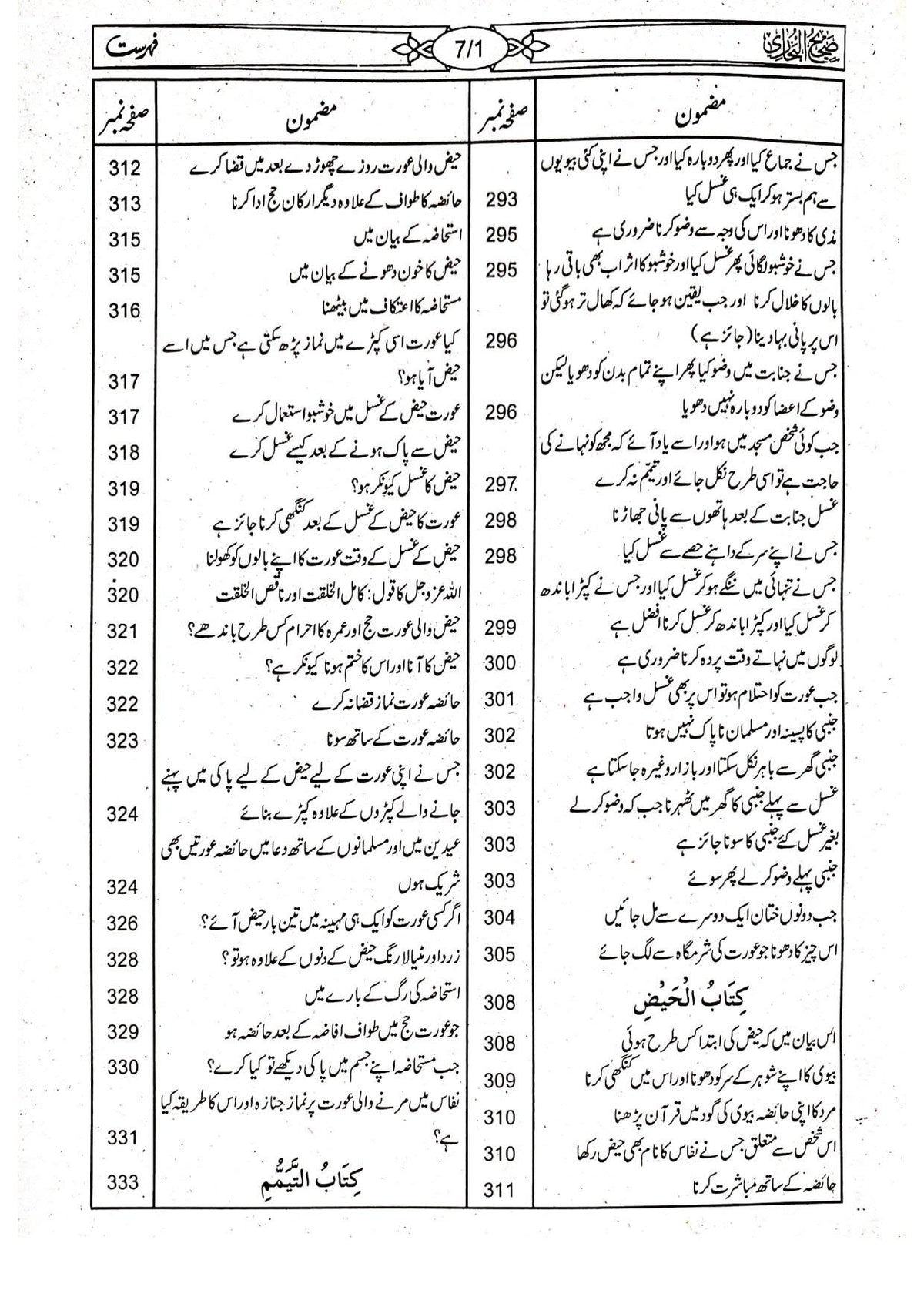 Sahih Bukhari Takhreej Shuda  (8 Volume) (Classic Edition) <br>(امپورٹڈ کاغذ)  صحیح بخاری تخریج شدہ8 جلد