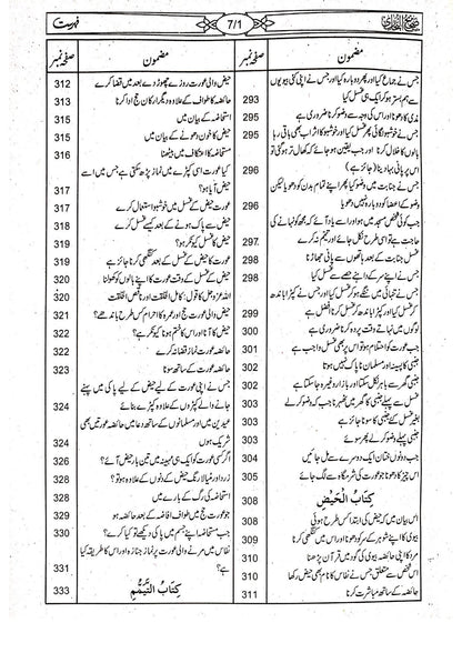 Sahih Bukhari Takhreej Shuda  (8 Volume) (Classic Edition) <br>(امپورٹڈ کاغذ)  صحیح بخاری تخریج شدہ8 جلد