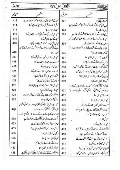 Sahih Bukhari Takhreej Shuda  (8 Volume) (Classic Edition) <br>(امپورٹڈ کاغذ)  صحیح بخاری تخریج شدہ8 جلد