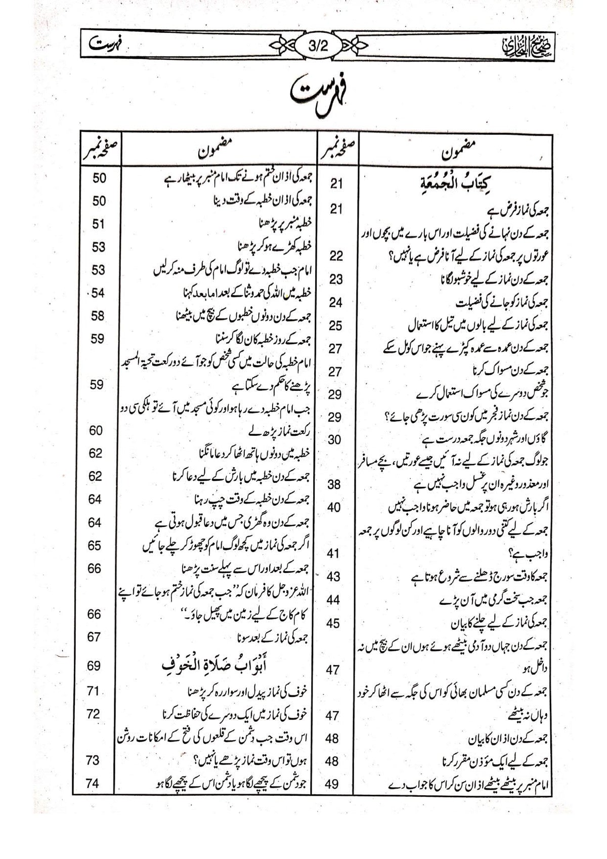 Sahih Bukhari Takhreej Shuda  (8 Volume) (Classic Edition) <br>(امپورٹڈ کاغذ)  صحیح بخاری تخریج شدہ8 جلد