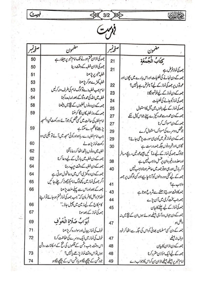 Sahih Bukhari Takhreej Shuda  (8 Volume) (Classic Edition) <br>(امپورٹڈ کاغذ)  صحیح بخاری تخریج شدہ8 جلد