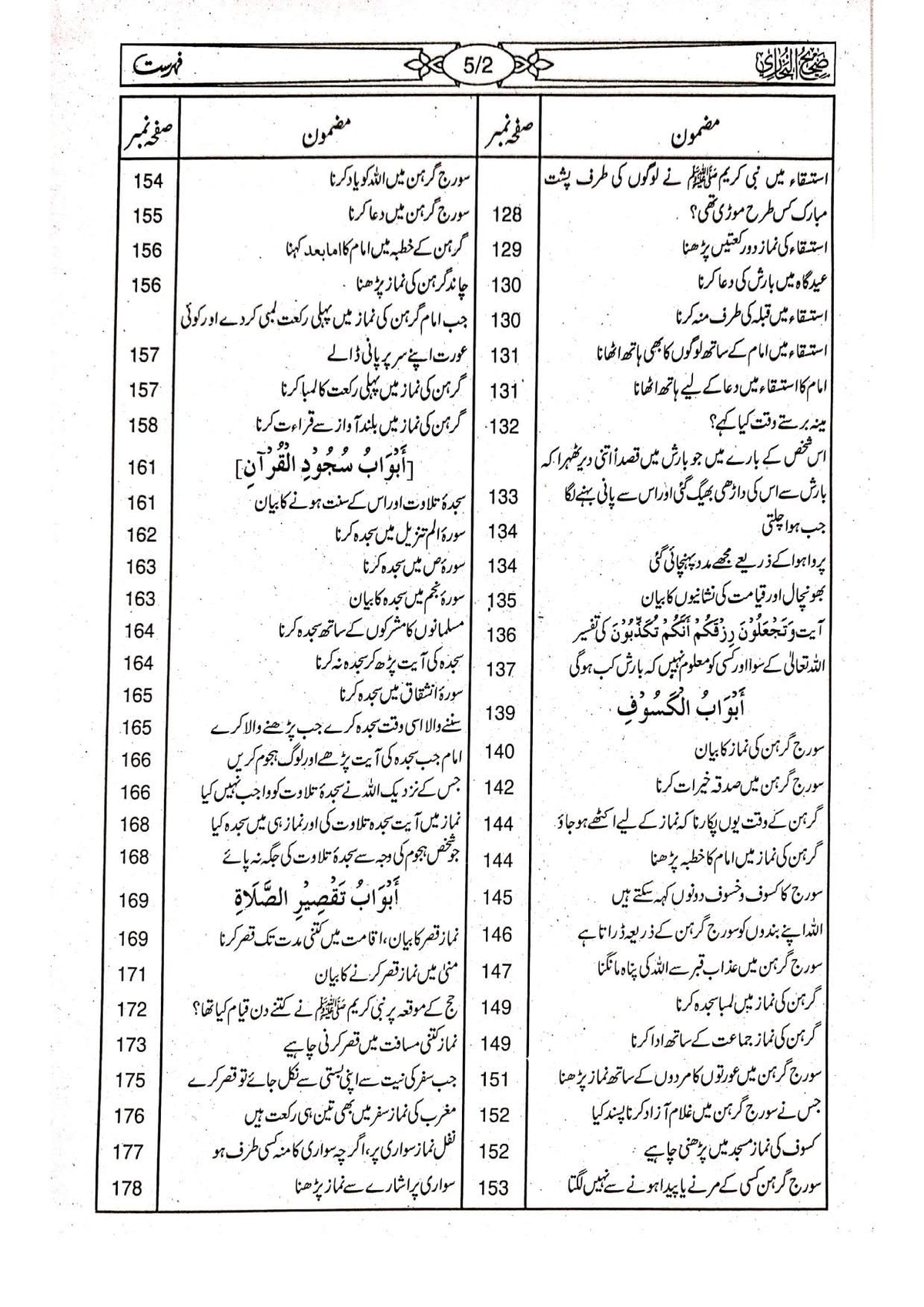 Sahih Bukhari Takhreej Shuda  (8 Volume) (Classic Edition) <br>(امپورٹڈ کاغذ)  صحیح بخاری تخریج شدہ8 جلد
