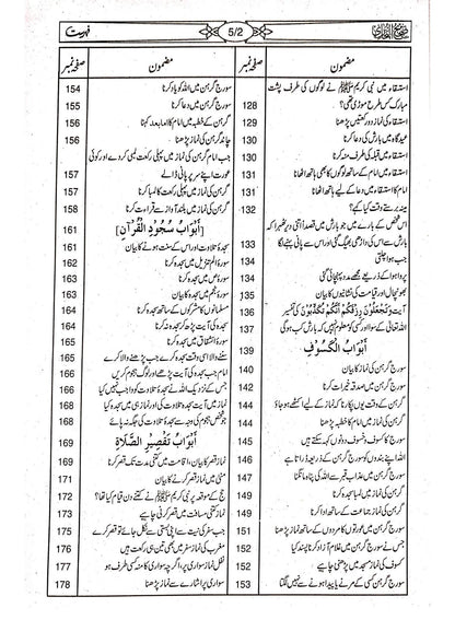 Sahih Bukhari Takhreej Shuda  (8 Volume) (Classic Edition) <br>(امپورٹڈ کاغذ)  صحیح بخاری تخریج شدہ8 جلد