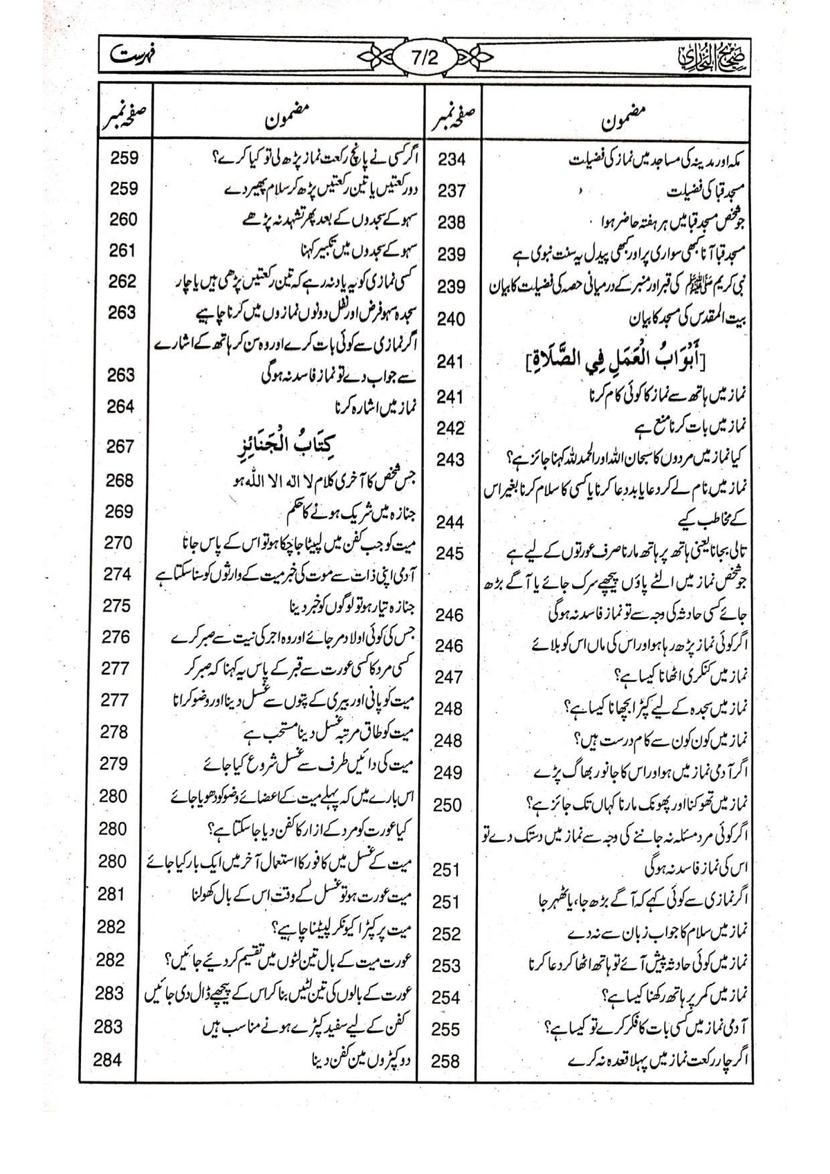 Sahih Bukhari Takhreej Shuda  (8 Volume) (Classic Edition) <br>(امپورٹڈ کاغذ)  صحیح بخاری تخریج شدہ8 جلد
