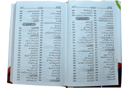 Sahi Namaz E Nabvi Small (Card Cover)<br>(کارڈ کور)صحیح نمازِنبوی چھوٹا سائز