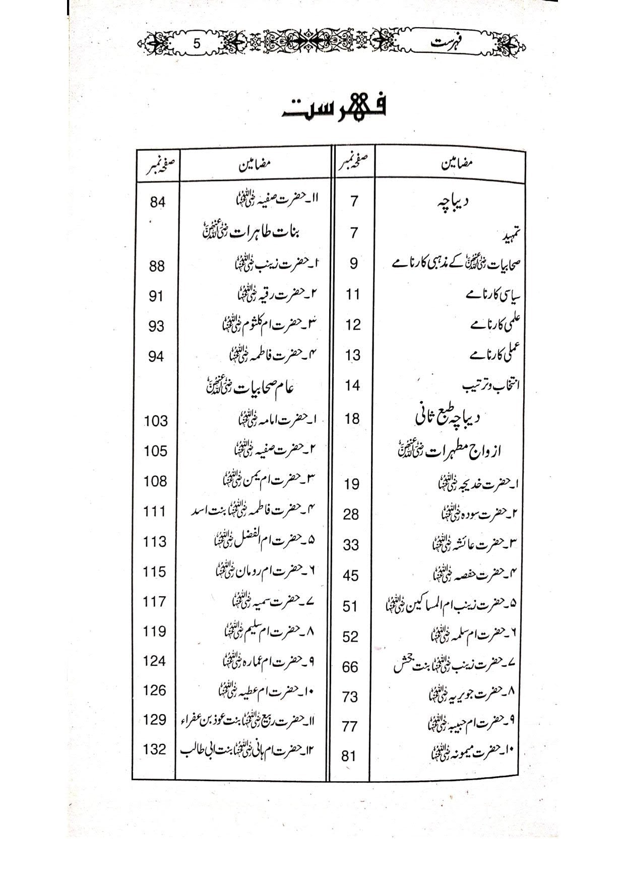 Seerat Sahabiat Ma Aswa Sahabiat (Takhreej Shuda Edition) سیرت صحابیات رضی اللہ عنهن