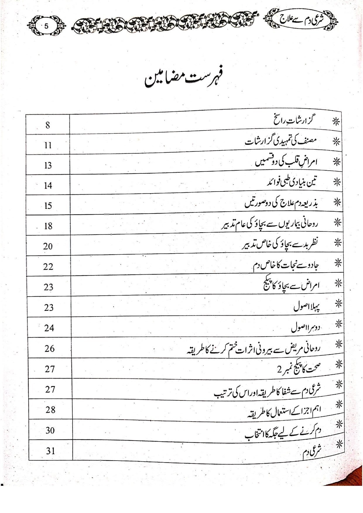 Shari Damm sy Ilaj Magar Kesy?<br>شرعی دم سے علاج مگر کیسے؟