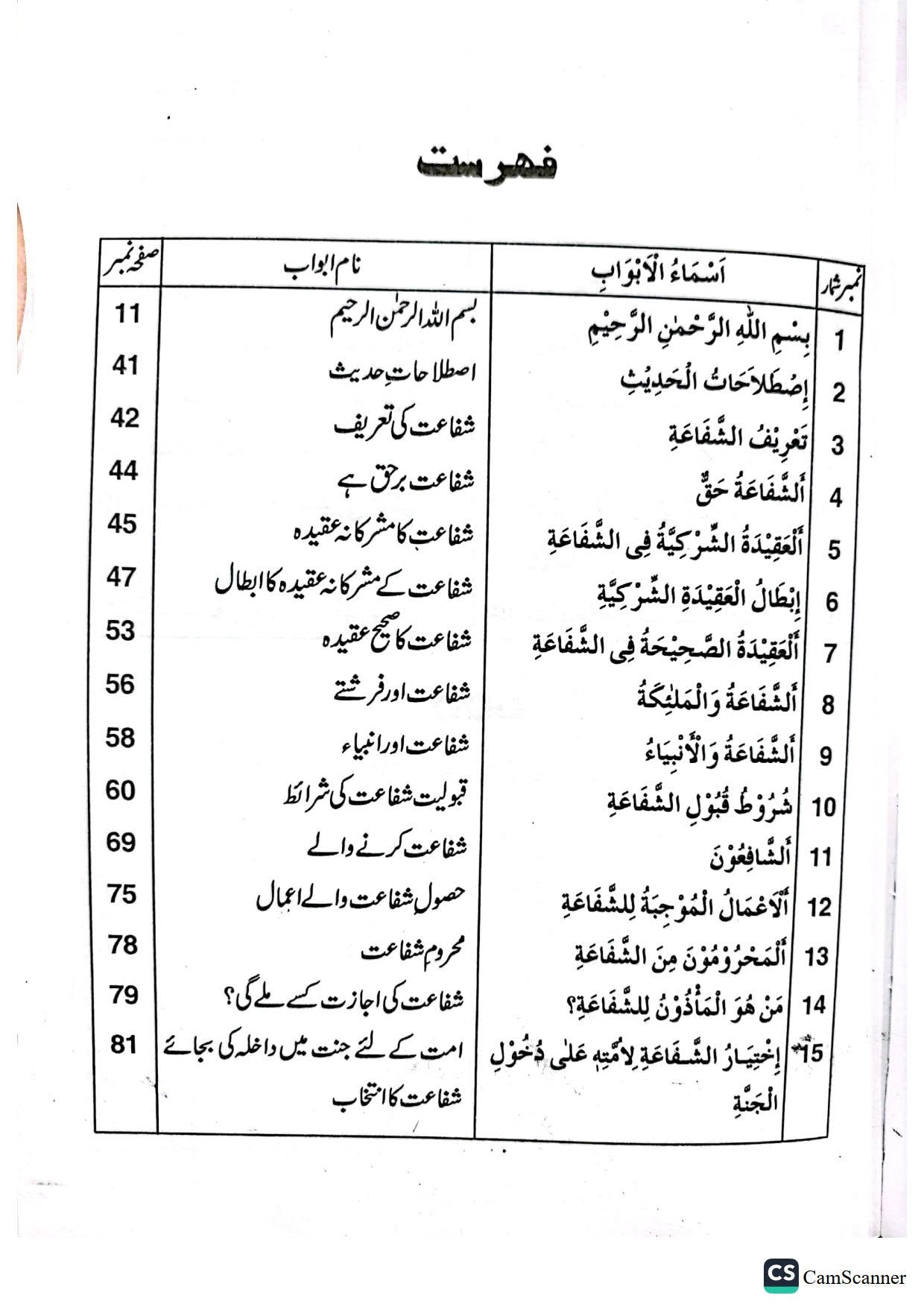 Shifaat Ka Bayan<br>شفاعت کا بیان