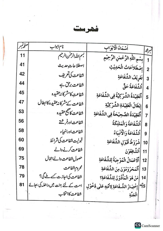 Shifaat Ka Bayan<br>شفاعت کا بیان