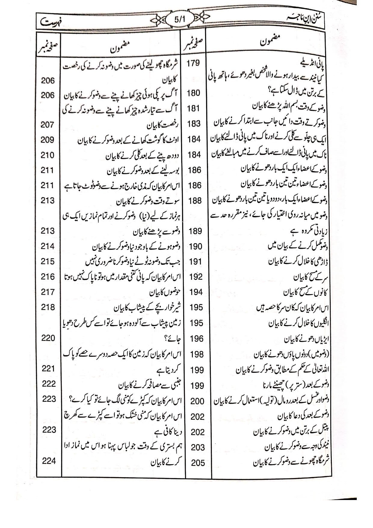 Sunan Ibn-e-Maja (Mutrajam 3 Vol Classic Edition) <br>سنن ابن ماجہ(مترجم 3 جلد اعلیٰ)