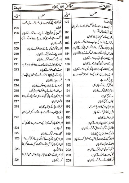 Sunan Ibn-e-Maja (Mutrajam 3 Vol Classic Edition) <br>سنن ابن ماجہ(مترجم 3 جلد اعلیٰ)