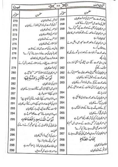 Sunan Ibn-e-Maja (Mutrajam 3 Vol Classic Edition) <br>سنن ابن ماجہ(مترجم 3 جلد اعلیٰ)