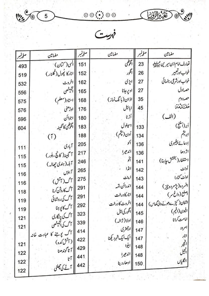 Tabeer ur Roya (Simple Edition)<br>(لوکل کاغذ)تعبیرالرویا