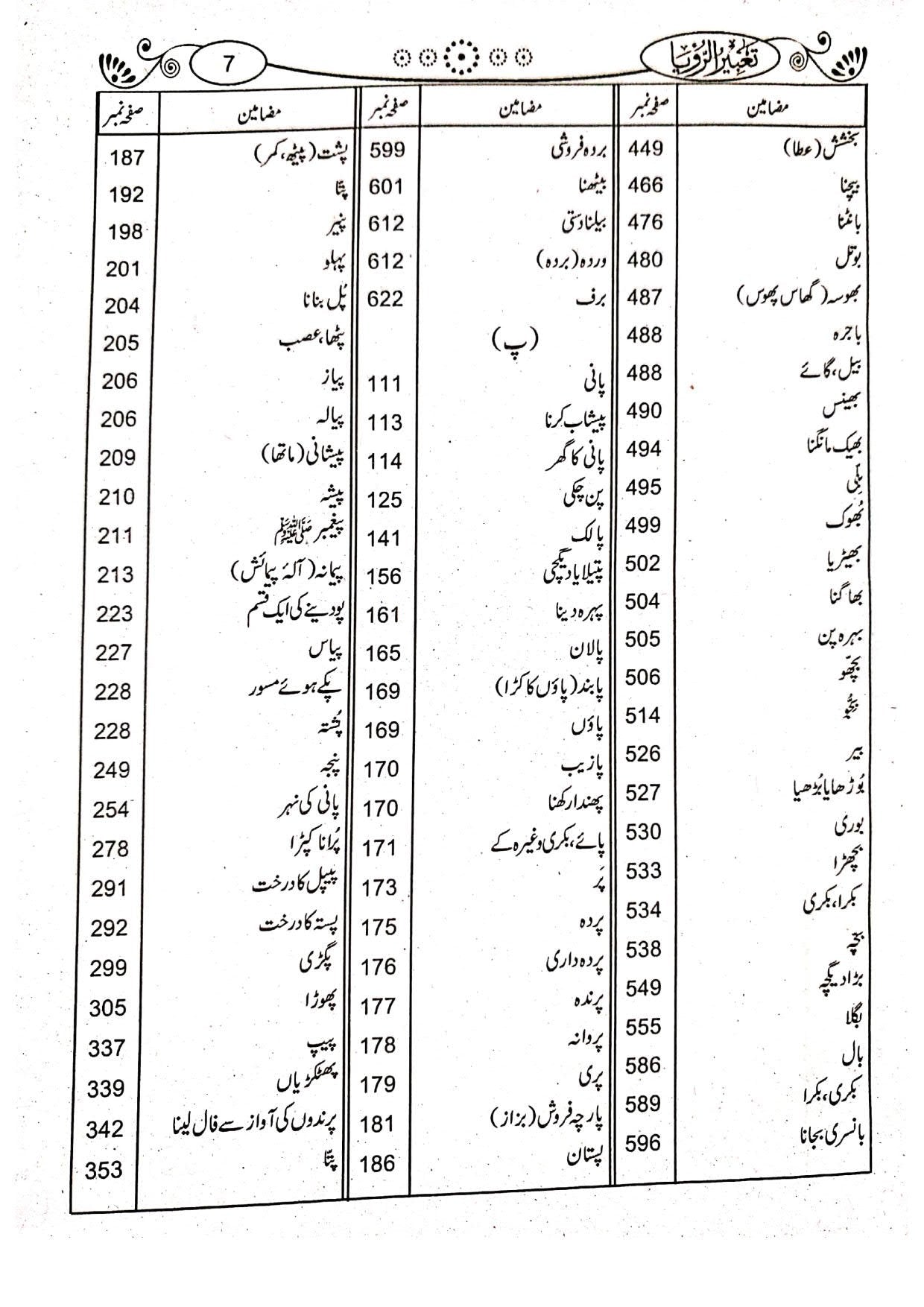 Tabeer ur Roya (Simple Edition)<br>(لوکل کاغذ)تعبیرالرویا