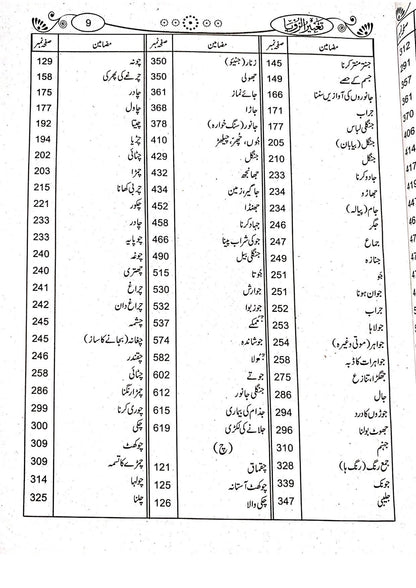 Tabeer ur Roya (Classic Edition)<br>(امپورٹڈ کاغذ)تعبیرالرویا
