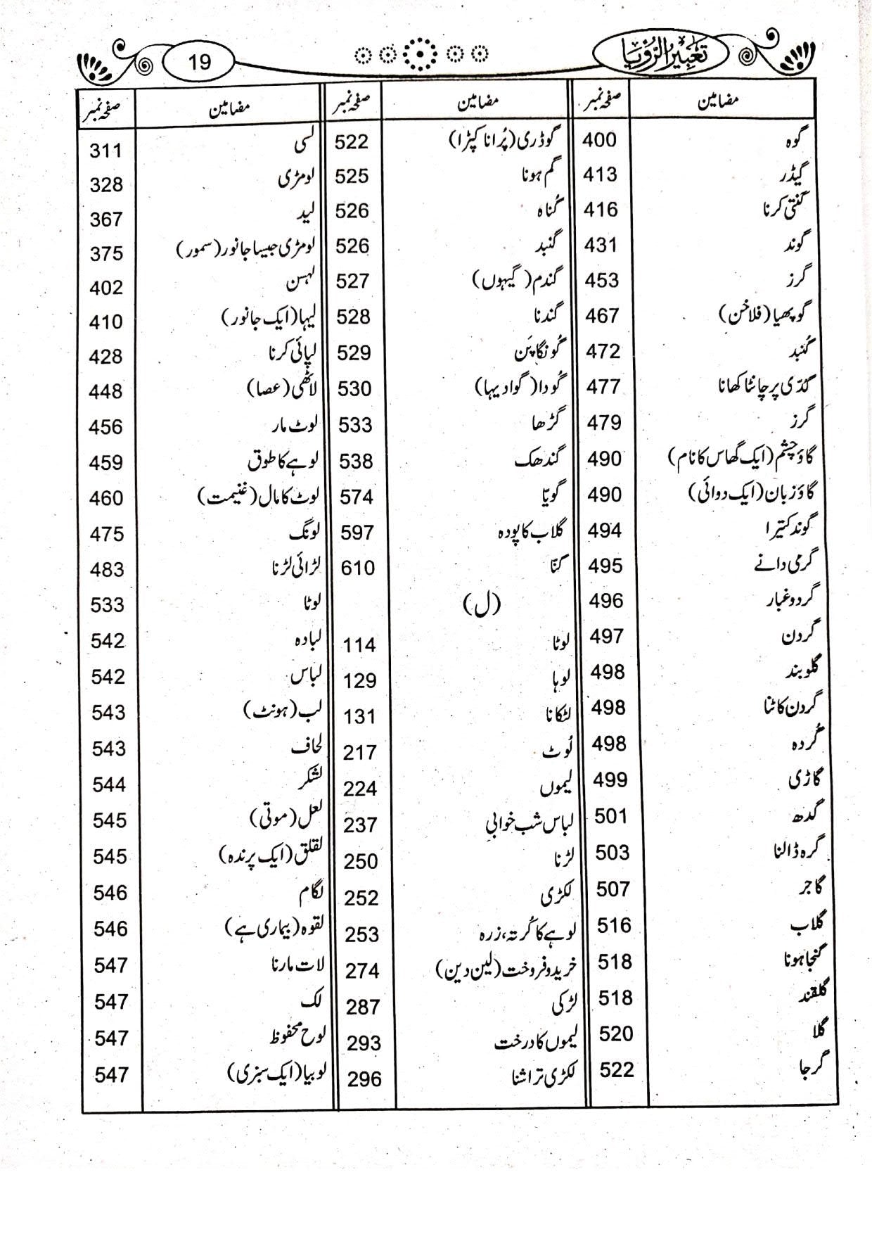 Tabeer ur Roya (Classic Edition)<br>(امپورٹڈ کاغذ)تعبیرالرویا