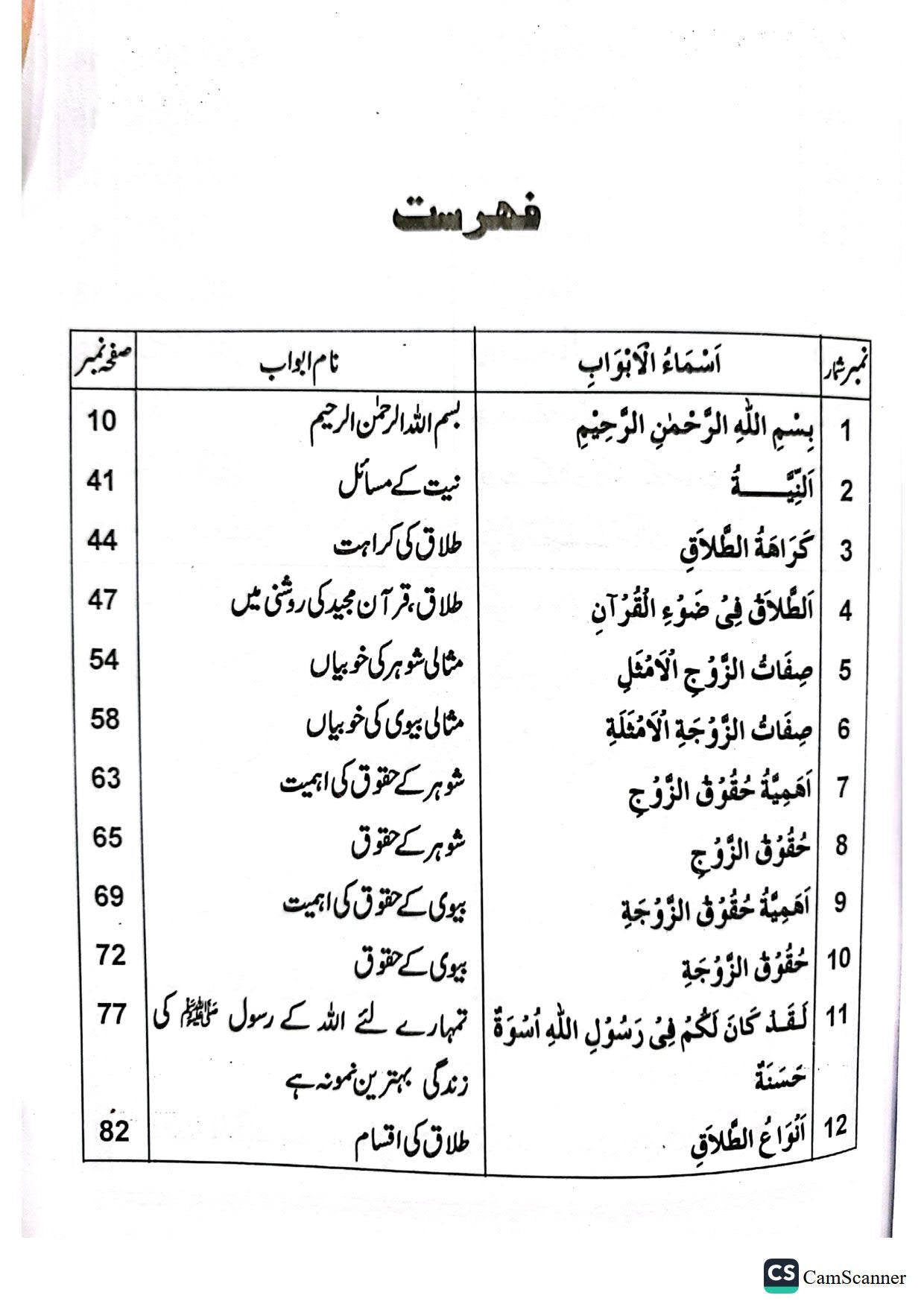 Talaq Kay Masailطلاق کے مسائل