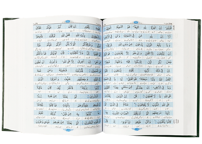 Al Quran Al Kareem Lafzi Tarjuma (Imported)<br>القرآن الکریم(امپورٹڈ)لفظی ترجمہ