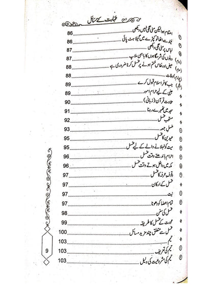 Taharat Kay Masailطہارت کے مسائل