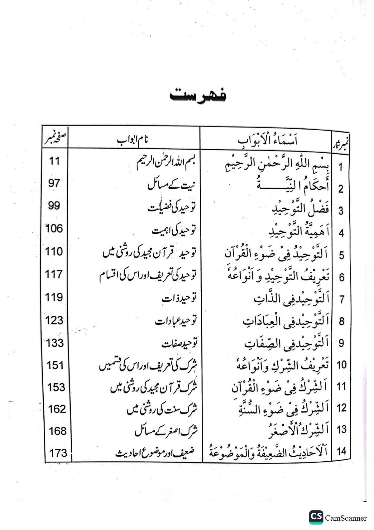 Toheed Shop Tauheed K Masail - ΨͺΩΨΫΨ― Ϊ©Ϋ Ω
Ψ³Ψ§Ψ¦Ω β Maktaba Islamia