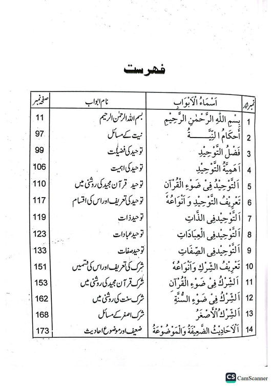 Tauheed K Masail<br>توحید کے مسائل