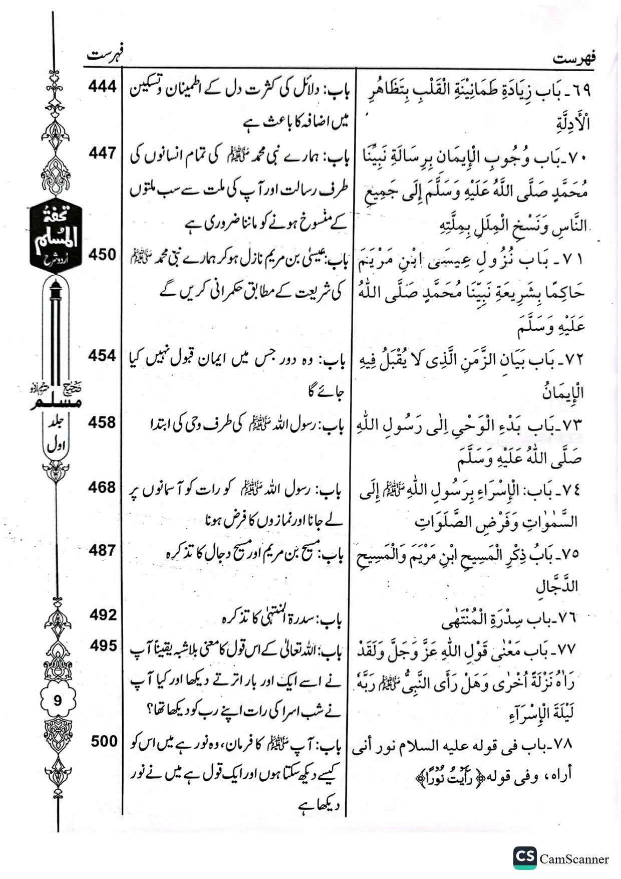 Tohfa Tul Muslim (Sharah Sahih Muslim - 8 Volume Set)<br>تحفۃ المسلم (شرح صحیح مسلم - 8 جلد)
