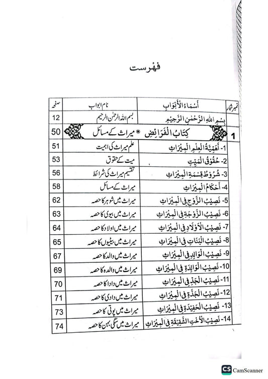 Warasat K Masail<br>وراثت کے مسائل
