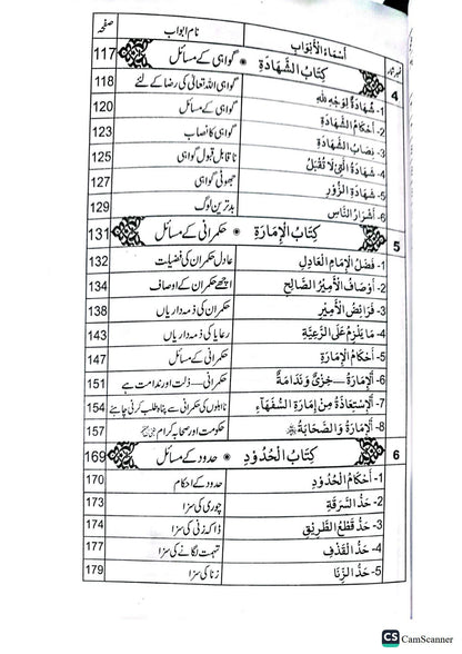 Warasat K Masail<br>وراثت کے مسائل
