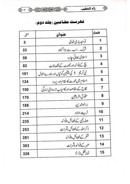 Zaad ul-Khateeb (4 Vol Complete Set) Simple Edition<br>زاد الخطیب(  4جلدمکمل سیٹ )لوکل کاغذ