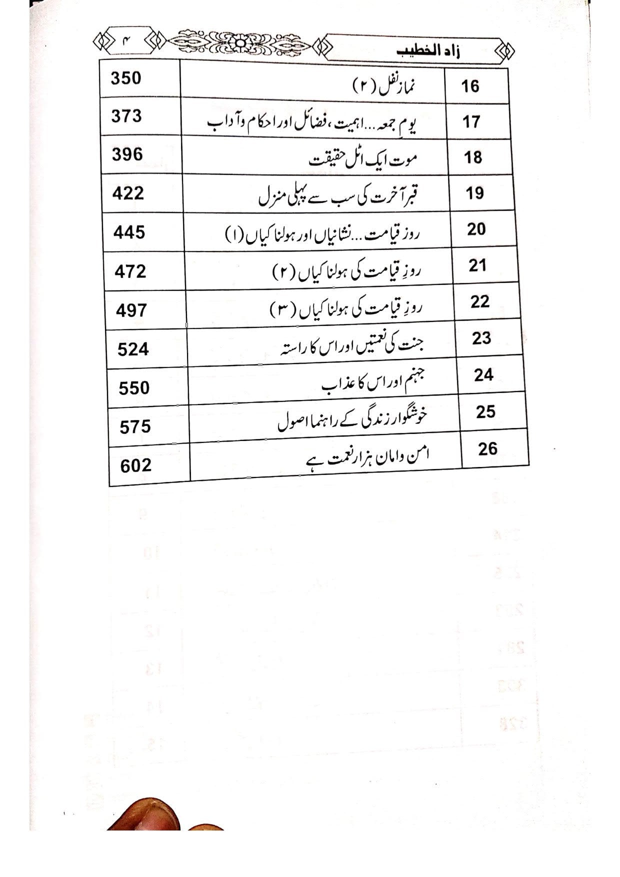 Zaad ul-Khateeb (4 Vol Complete Set) Simple Edition<br>زاد الخطیب(  4جلدمکمل سیٹ )لوکل کاغذ
