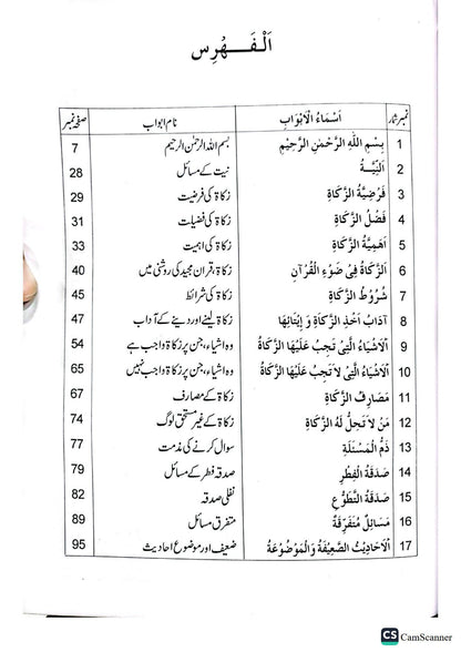 Zakat K Masail<br>زکوۃٰ کے مسائل