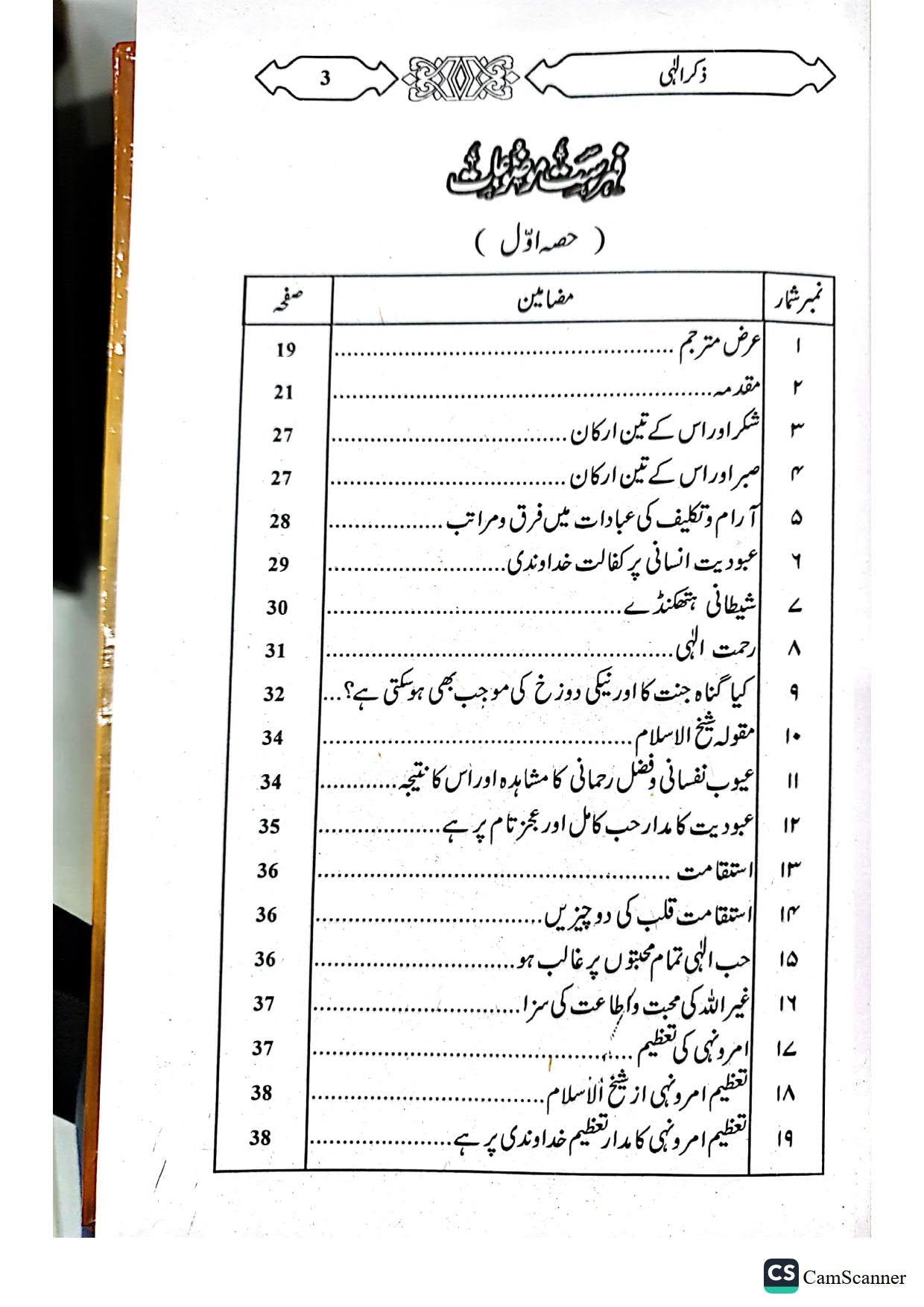 Zikr E Ilahi<br>ذکر الہیٰ